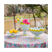 Rickrack Small Cachepot, Jade & Yellow